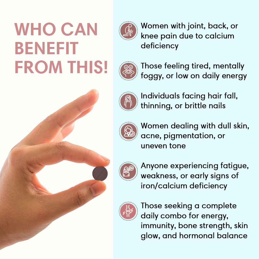 Multi Vita + Calci Care + Iron Vita + Skin Glow
