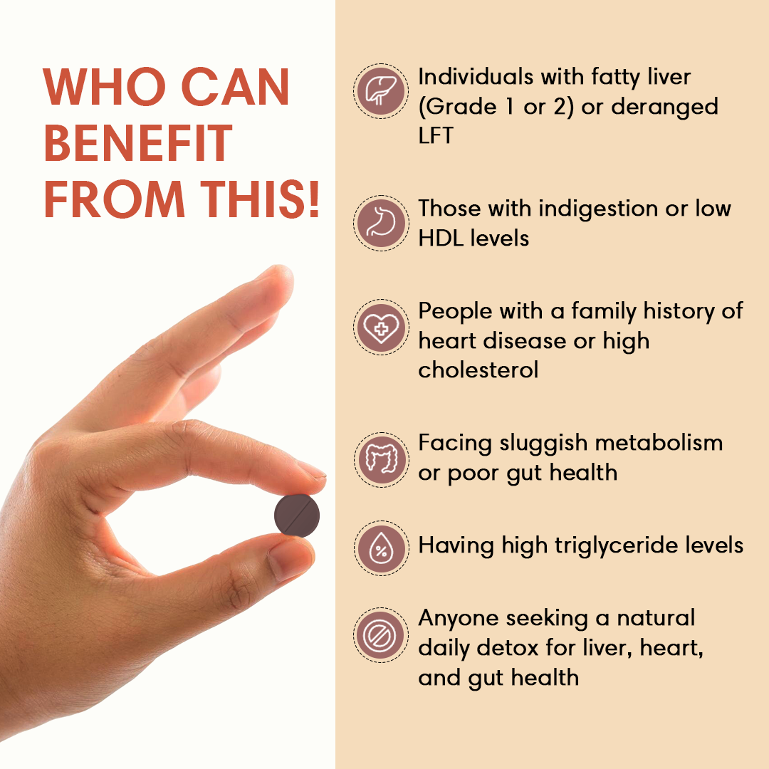 Liver care tablet + gut ease tablet + heart ease tablet
