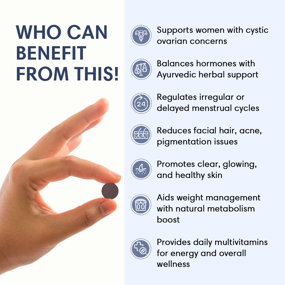 Complete PCOS Care (PCOS Care+ Skin Glow + MultiVita Care)
