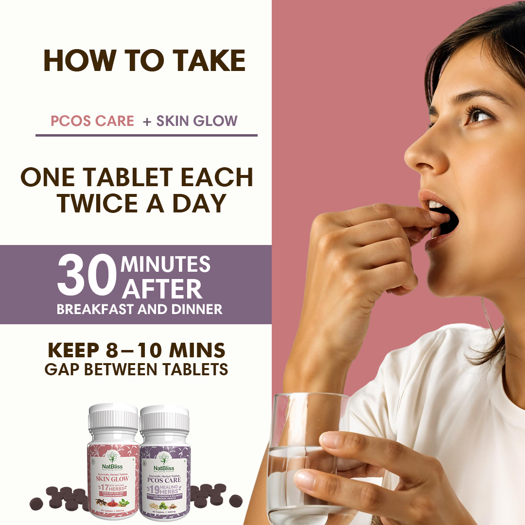 INNERGLOW KIT (PCOS CARE TABLET + SKIN GLOW TABLET)