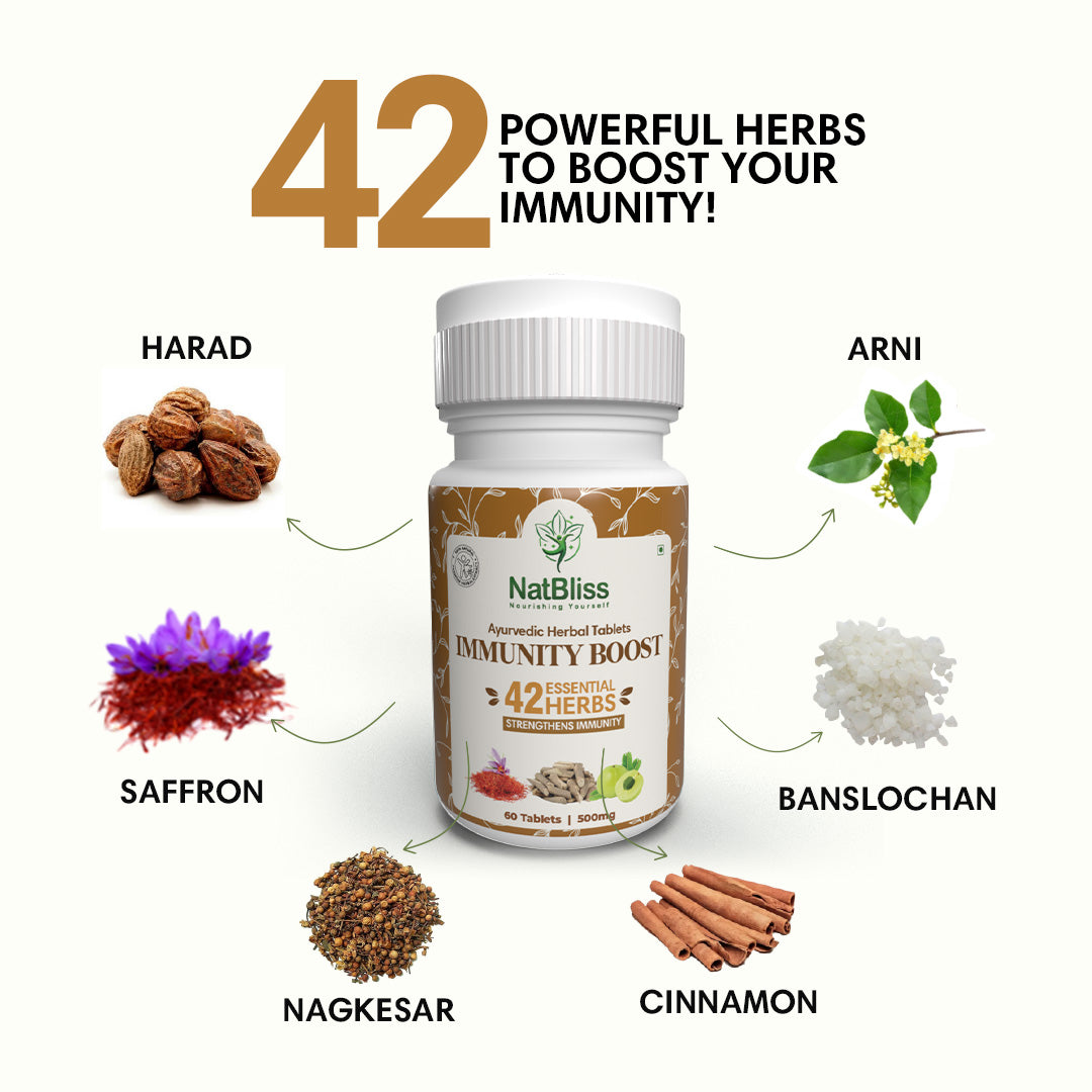 Immunity Booster Tablets (Herbal Chyawanprash Tablets)