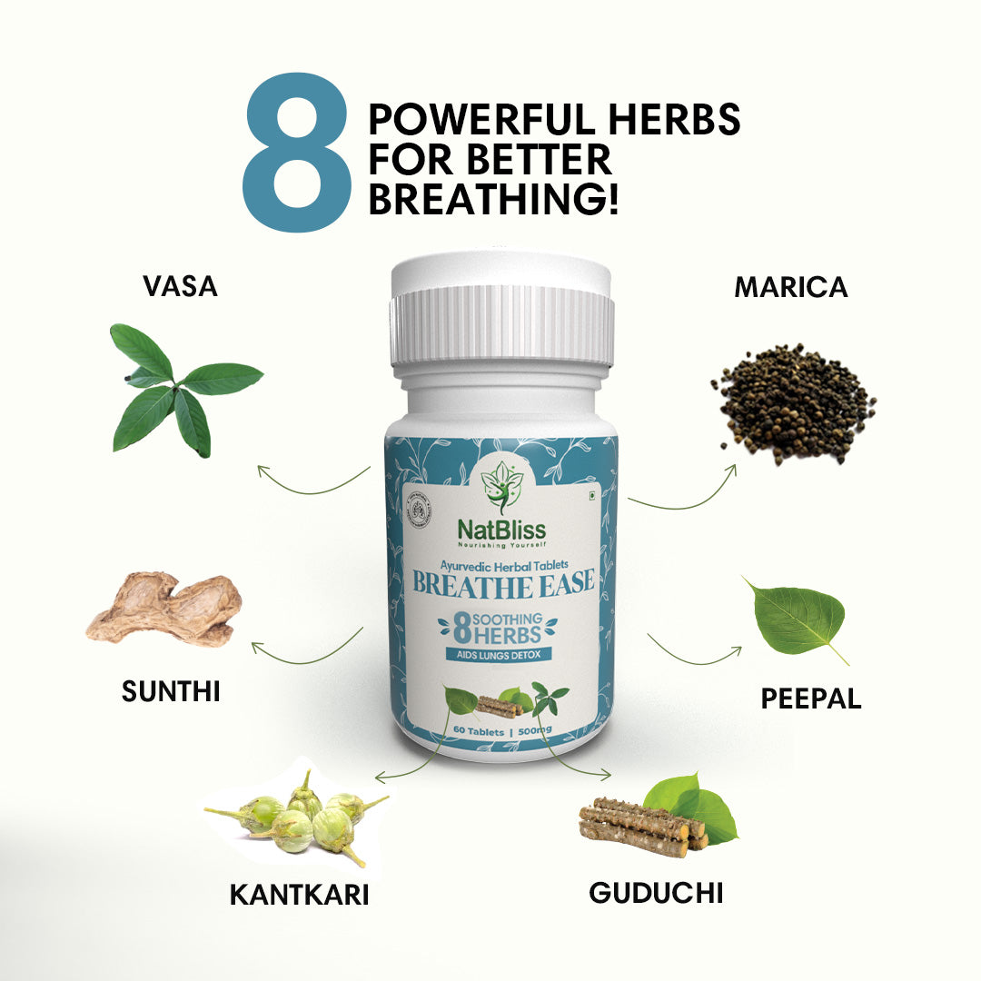 Breathe Ease Tablets (Herbal Lung detox Tablets)